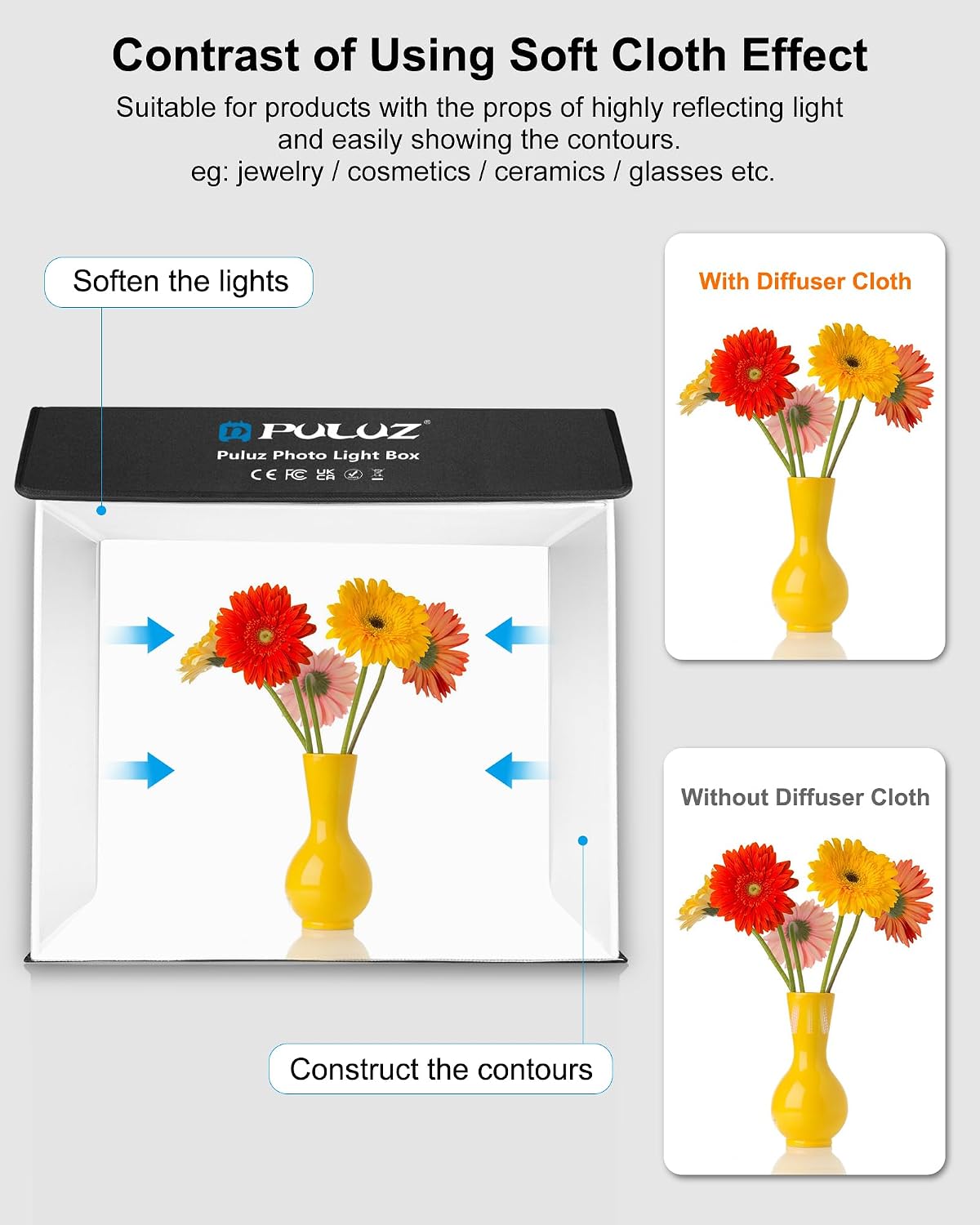 صندوق إضاءة للتصوير الفوتوغراف - مراجعة Photography Lighting For Jewelry وسعره