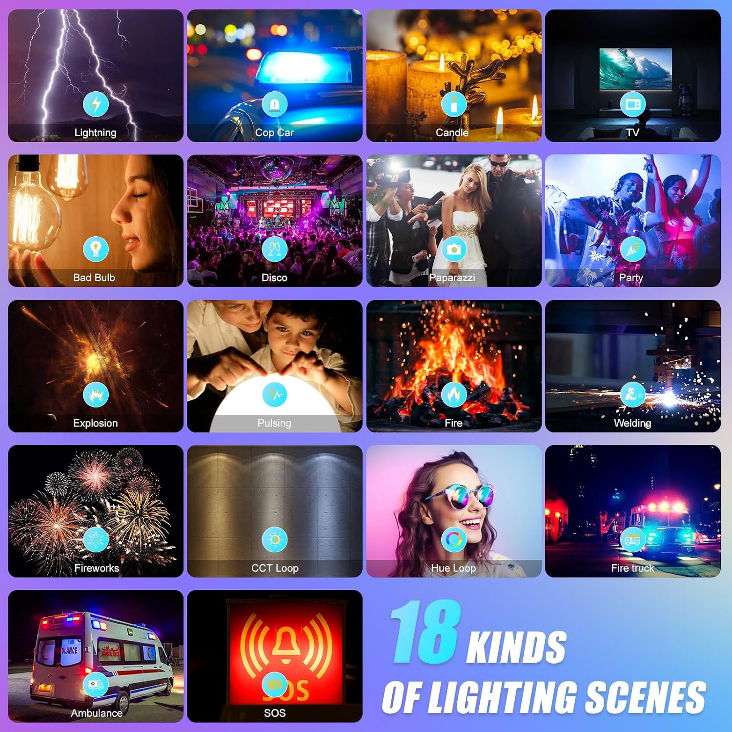 ضوء فيديو LED RGB مع تحكم عبر  - مراجعة Photography Lighting App وسعره