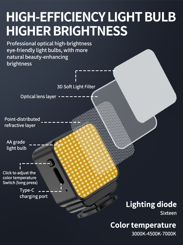 ضوء فيديو LED مغناطيسي صغير، إ - مراجعة Photography Lighting Description وسعره