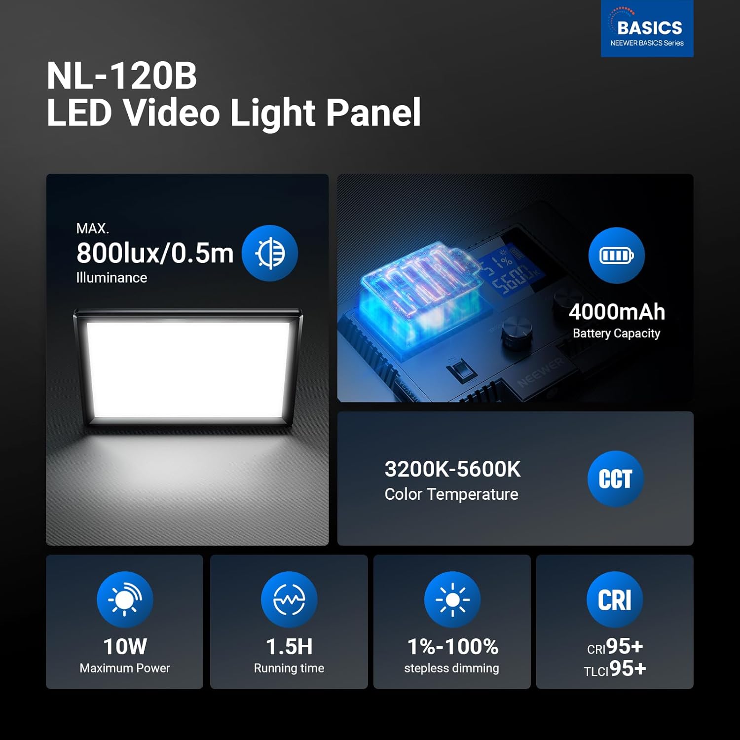 لوحة إضاءة LED من NEEWER Basic - مراجعة Iris Photography Led Lighting Pack وسعره