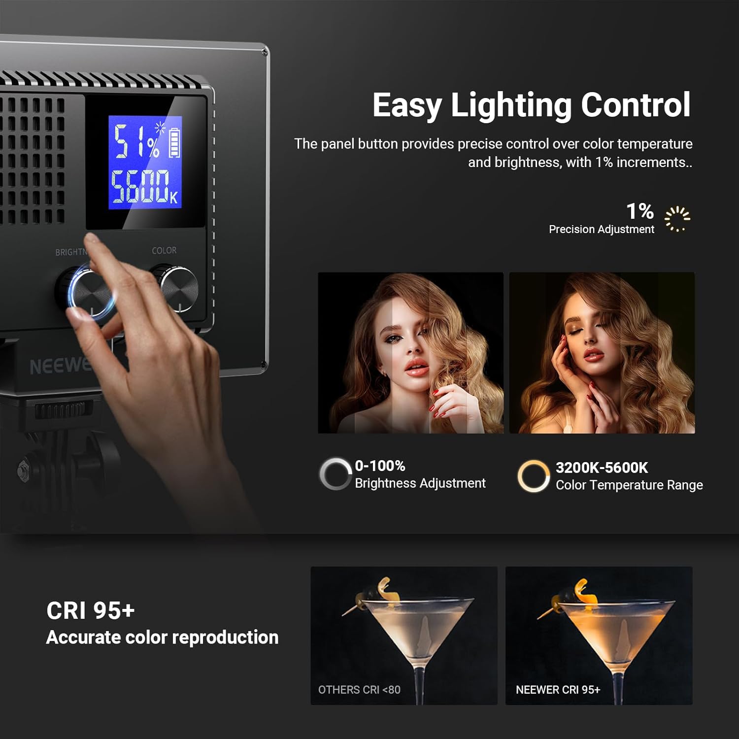 لوحة إضاءة LED من NEEWER Basic - مراجعة Iris Photography Led Lighting Pack وسعره
