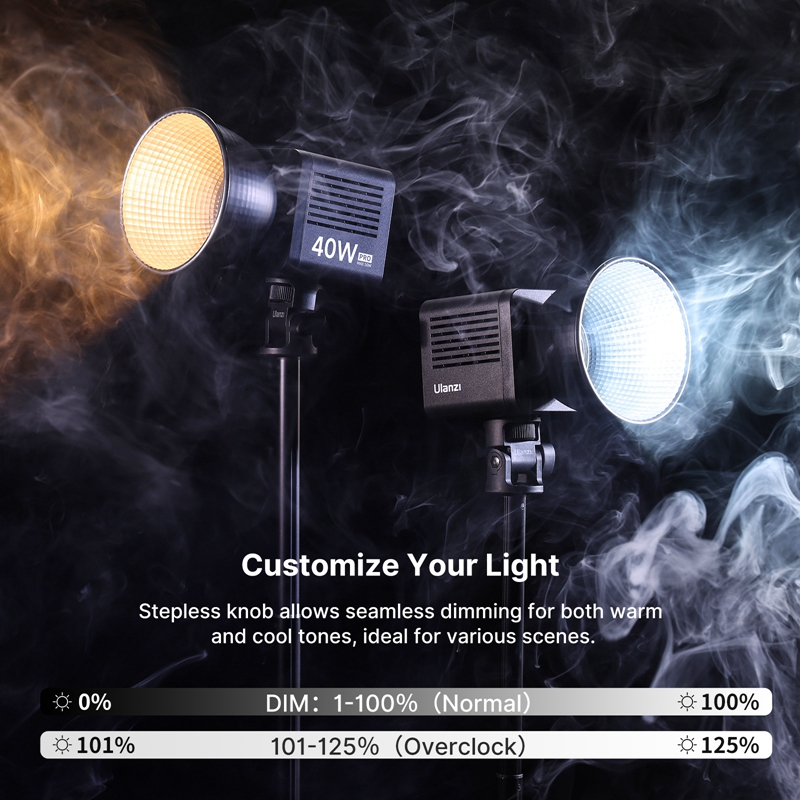 Ulanzi L023 40W Pro Video Ligh - مراجعة Photography Lighting Styles وسعره