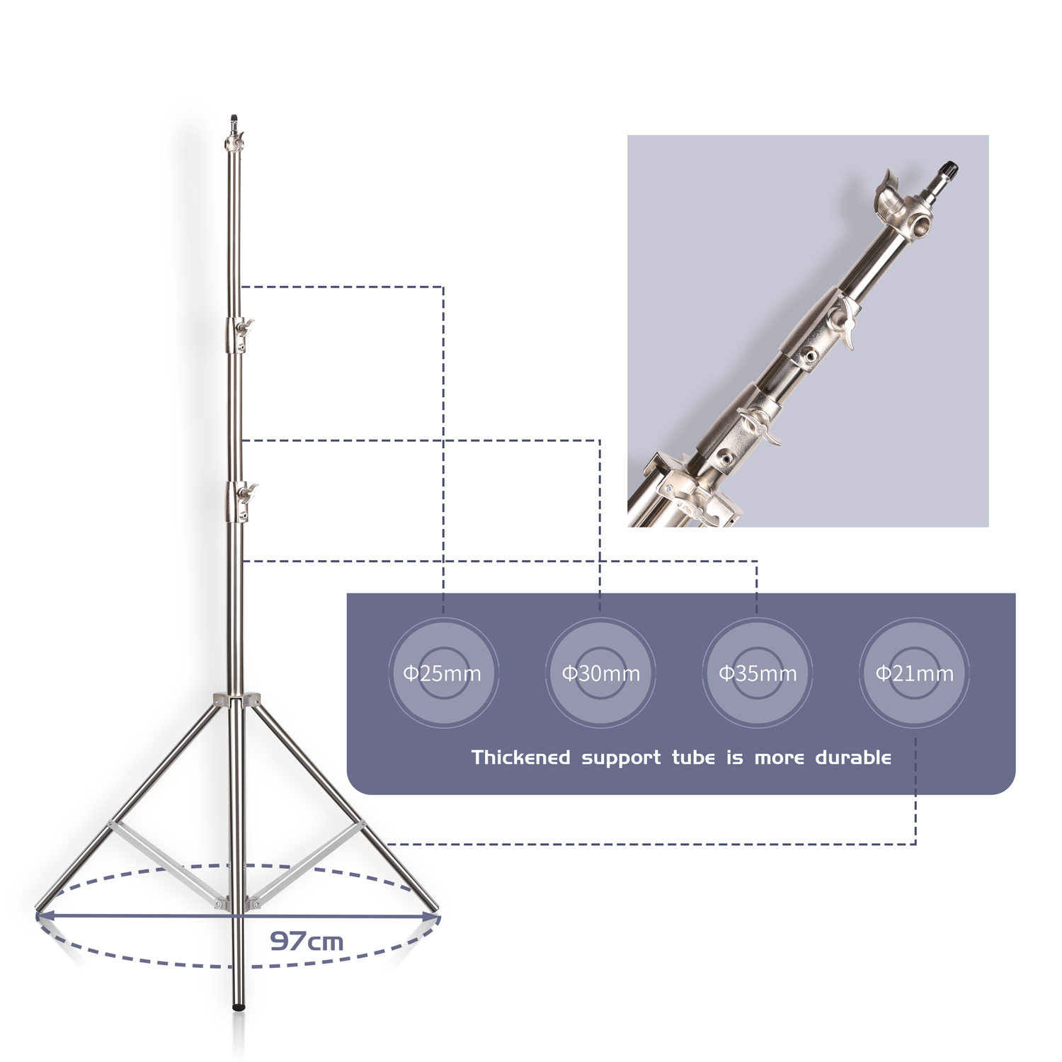 SH 2.8M الفولاذ المقاوم للصدأ  - مراجعة Photography Lighting Material وسعره