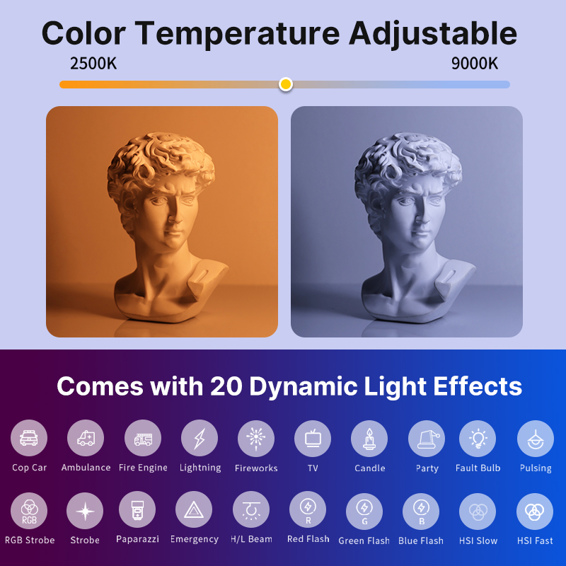 Ulanzi VL119 يده RGB الملونة ع - مراجعة Photography Lighting Styles وسعره