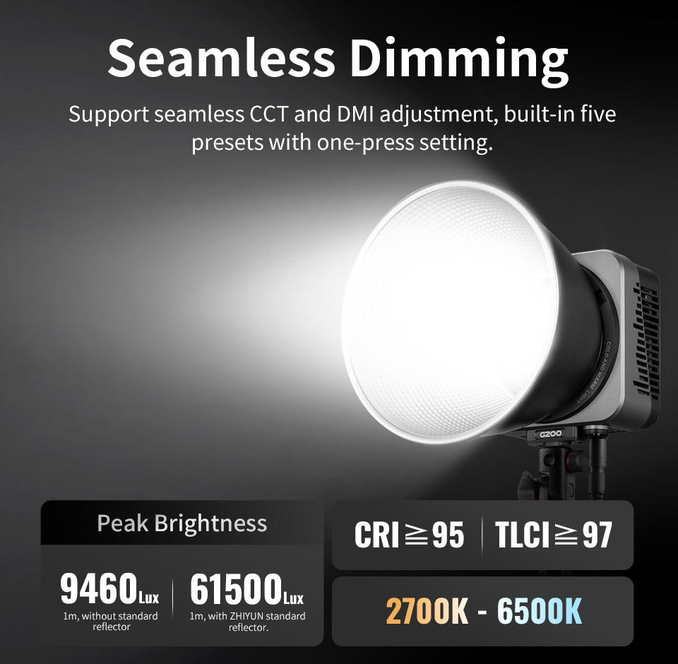 ZHIYUN الرسمية MOLUS G200 200W - مراجعة Photography Lighting App وسعره