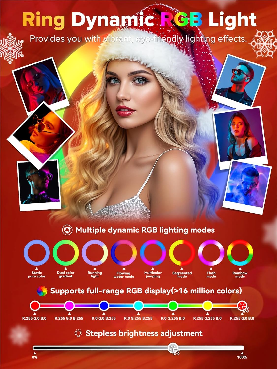 جهاز تصوير آيباد محمول من نيسو - مراجعة Photography Lighting App وسعره