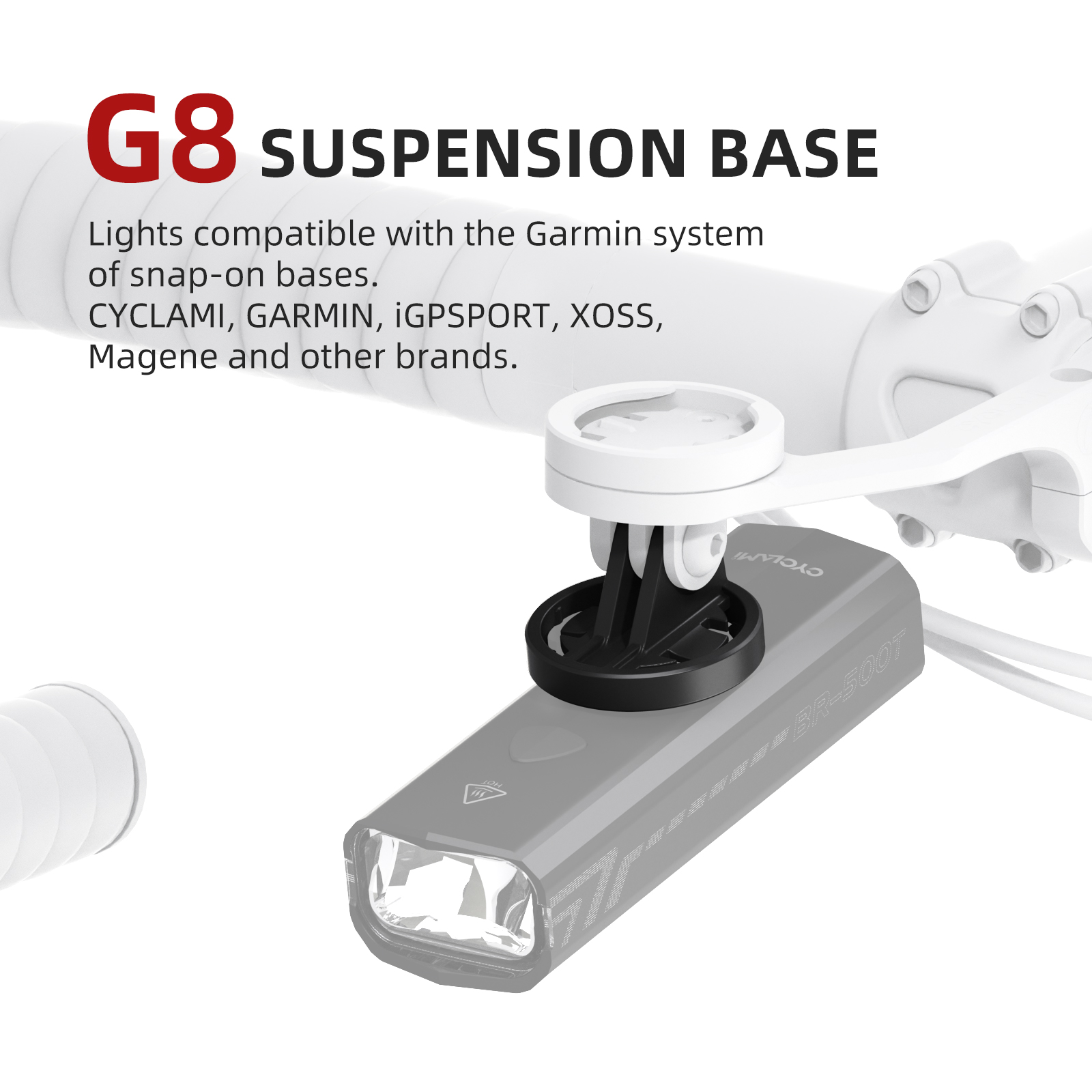 CYCLAMI دراجة كاميرا Gopro جبل - مراجعة Photography Lighting Devices وسعره