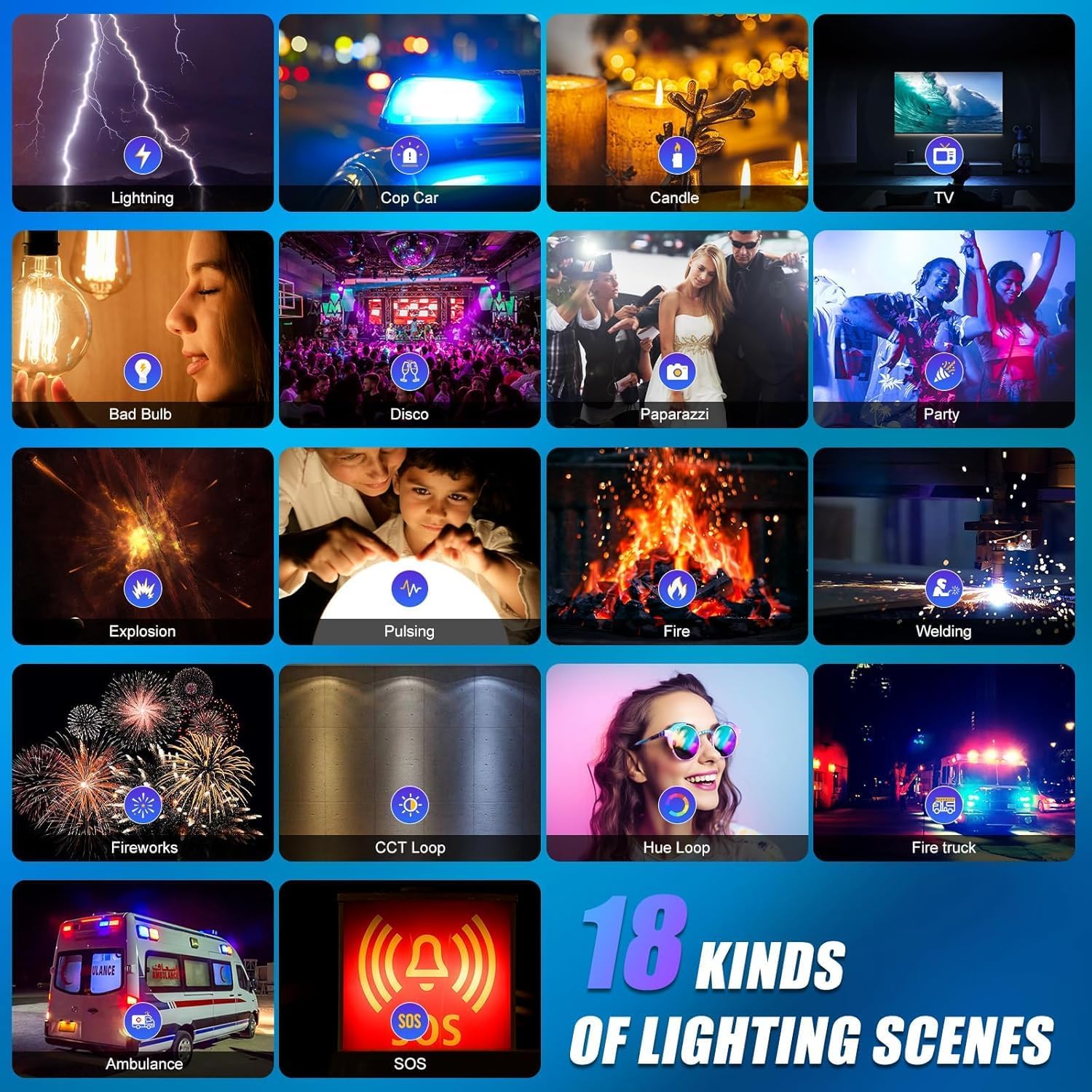 مجموعة إضاءة فيديو LED RGB، 3  - مراجعة Photography Lighting App وسعره
