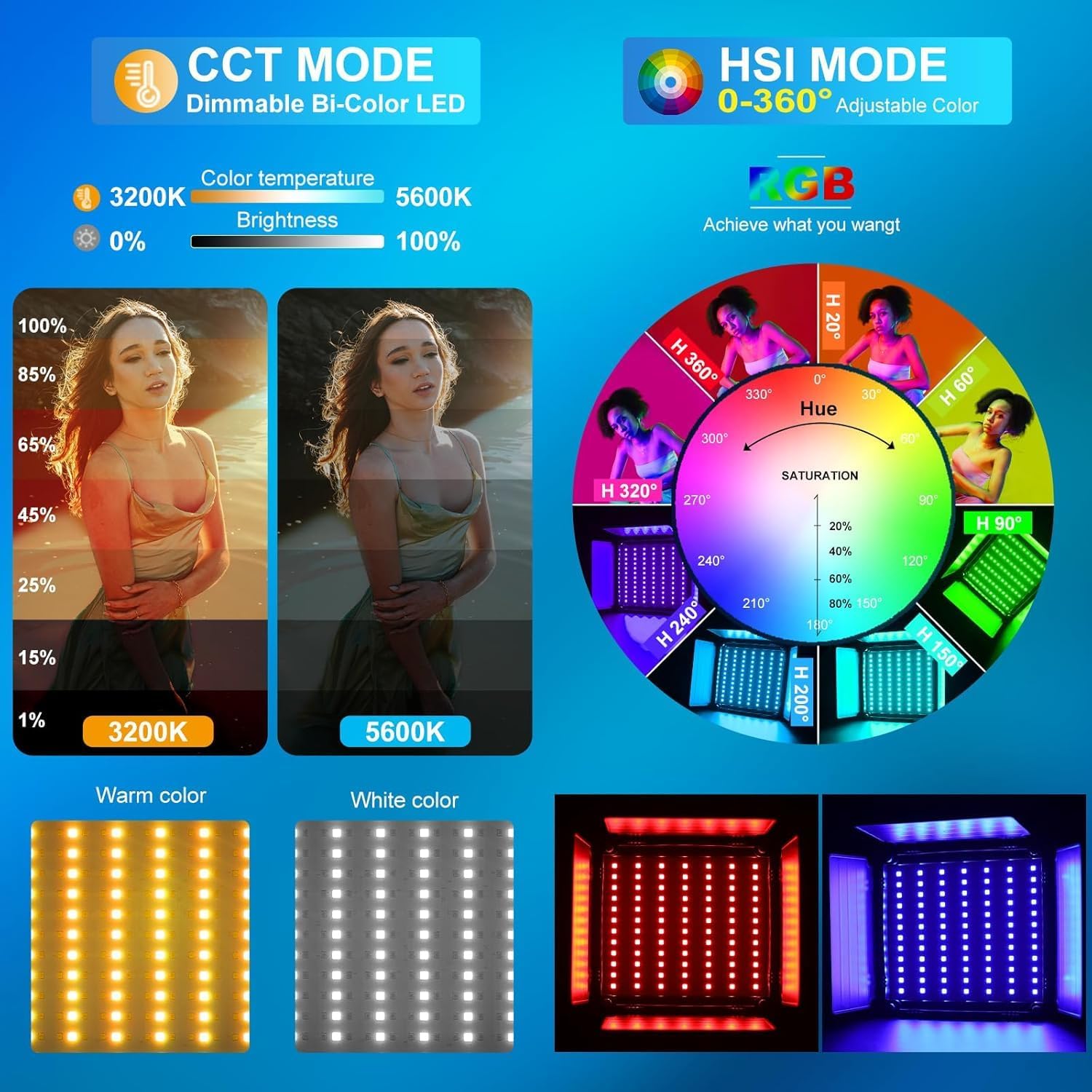 مجموعة إضاءة فيديو LED RGB، 3  - مراجعة Photography Lighting App وسعره