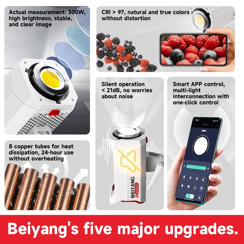 معدات تصوير من BeiYang، إضاءة  - مراجعة Photography Lighting App وسعره