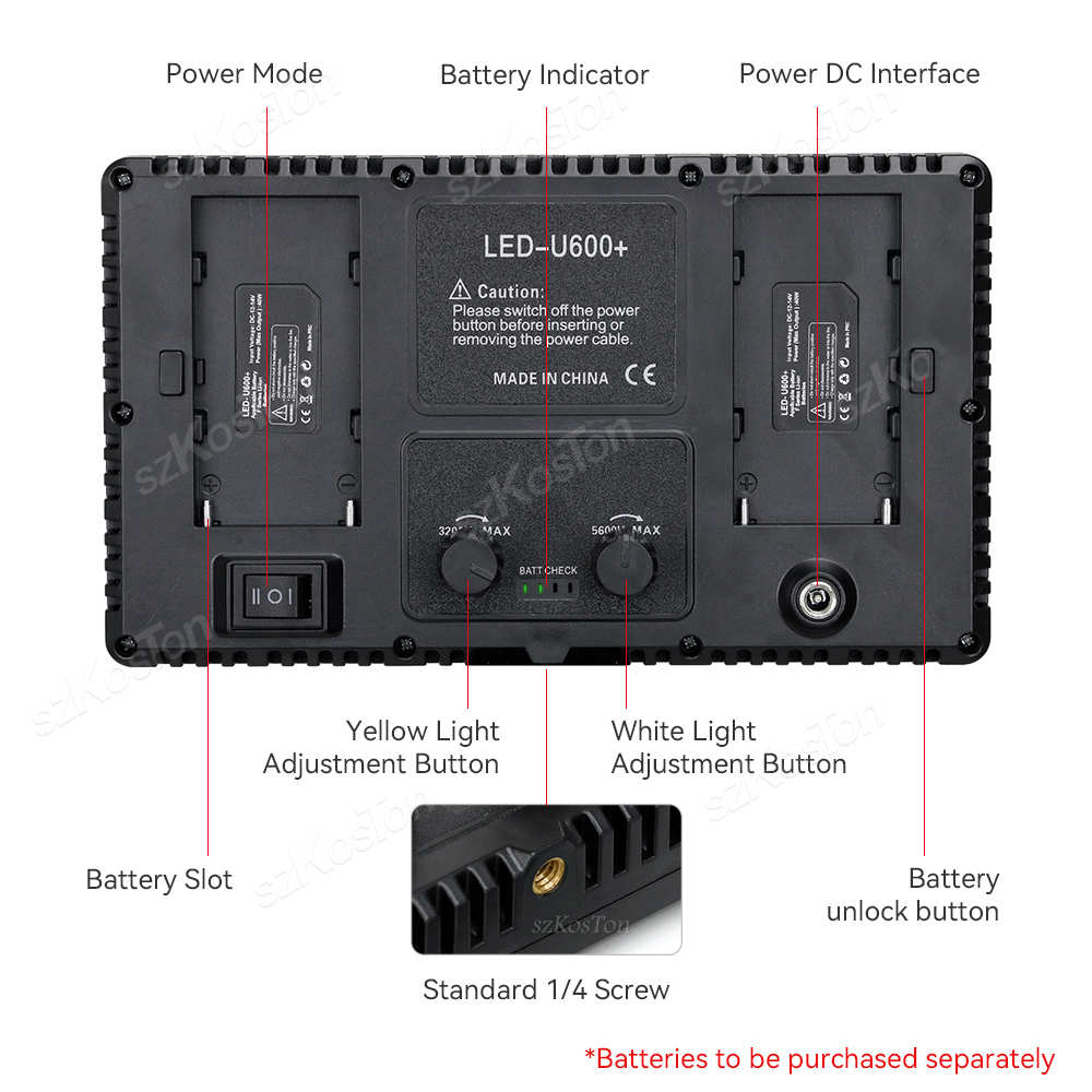 لوحة إضاءة التعبئة LED للتصوير - مراجعة Iris Photography Led Lighting Pack وسعره